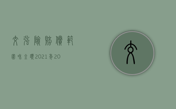 交强险赔偿范围和金额2021年（2022属于交强险赔偿责任事故的条件是什么）