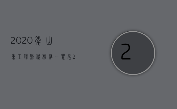 2020年山东工伤赔偿标准一览表（2022年山东省工伤赔偿标准）