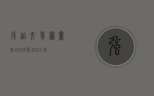 强迫交易罪量刑2018年（2022强迫交易罪量刑标准是怎么样的）